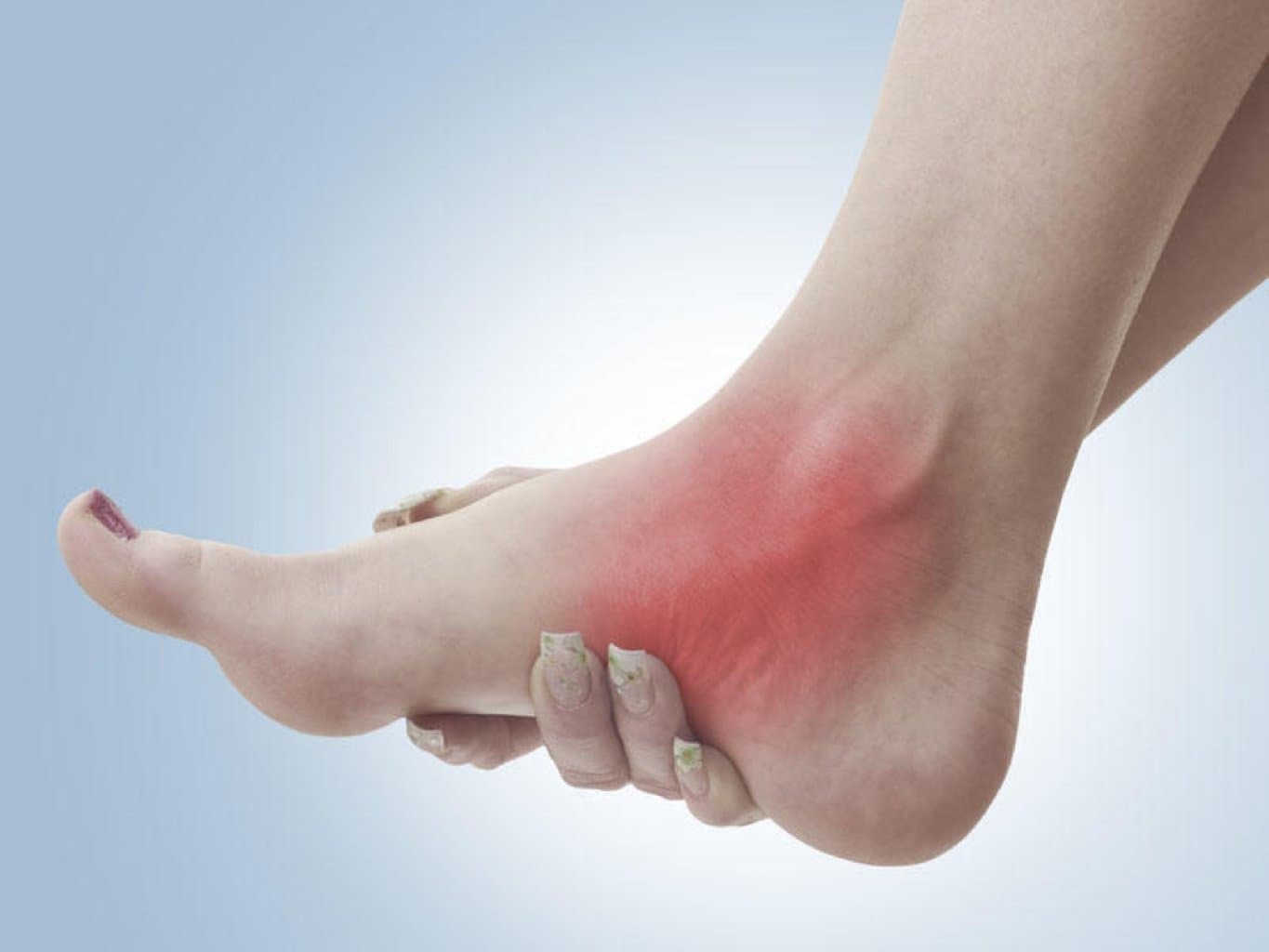 Ayaq və topuq əməliyyatı