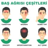 Baş Ağrıları: Səbəblər və Həll Yolları