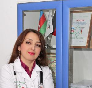 Dr. Rəna Niftəliyeva